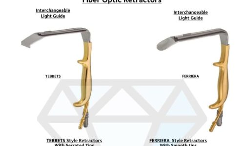 Fiber Optic Ferriera Retractors for Micro-Vascular Surgery